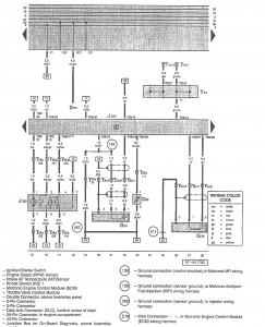 VW Wiring Diagram