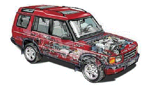 Land Rover Discovery II